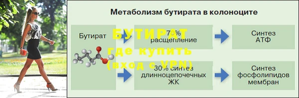 гашишное масло Вяземский